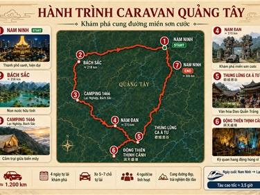 Tour Caravan Quảng Tây 5 ngày 4 đêm | ViTravel